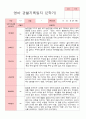 [관찰+발달]평가제 만 1세  11명 2학기  관찰일지와 발달평가 10페이지