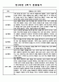 만3세 2학기 놀이,일상 관찰일지 및 2학기 총평 5명 4페이지