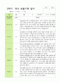 [관찰+발달] 만3세 22명 2학기 관찰일지와 발달평가 -평가제 6페이지