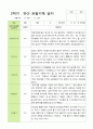 [관찰+발달] 만3세 22명 2학기 관찰일지와 발달평가 -평가제 9페이지