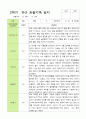 [관찰+발달] 만3세 22명 2학기 관찰일지와 발달평가 -평가제 14페이지