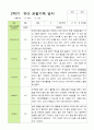 [관찰+발달] 만3세 22명 2학기 관찰일지와 발달평가 -평가제 16페이지