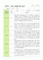 [관찰+발달] 만3세 22명 2학기 관찰일지와 발달평가 -평가제 19페이지