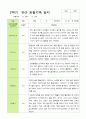 [관찰+발달] 만3세 22명 2학기 관찰일지와 발달평가 -평가제 21페이지