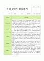 [관찰+발달] 만3세 22명 2학기 관찰일지와 발달평가 -평가제 34페이지