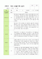 [관찰+발달] 만5세 22명 2학기 관찰일지와 발달평가 7페이지