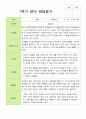 영아발달평가- 만 1세 1학기 2학기  발달평가 10명 22페이지 7페이지