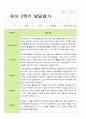 만3세 1학기 2학기  발달평가 22명 45페이지 32페이지