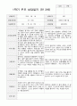 만 3세 20명 1학기 2학기 부모상담일지 10페이지