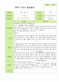 만 3세 20명 1학기 2학기 부모상담일지 24페이지