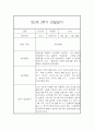 만2세 2학기 관찰일지 20명 (만2세 영아관찰기록, 영아관찰일지,20명 40Page 입니다) 40페이지