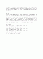 코로나19 상황에 대한 정부나 지방자치단체에서 시행하고 있는 보건복지정책에 대하여 설명하고, 그 정책에서 소외될 수 있는 사각지대와 문제점을 지적 하고, 그 문제를 해결할 수 있는 정책을 제시하시오. 5페이지