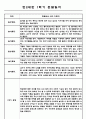 관찰일지 1학기 (3월-8월) 만2세 5명 (1학기 총평첨부) 4페이지