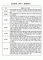 관찰일지 2학기 (9월-2월) 만2세 5명 (2학기 총평첨부) 5페이지