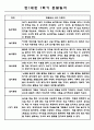 만1세반 관찰일지 1학기 (3월-8월) 5명 (1학기 총평첨부) 3페이지