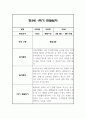만3세 1년분량 관찰일지 20명입니다. (총 80Page분량으로 아주 자세합니다) 6페이지