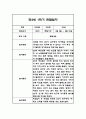 만3세 1년분량 관찰일지 20명입니다. (총 80Page분량으로 아주 자세합니다) 27페이지