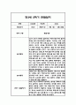 만3세 1년분량 관찰일지 20명입니다. (총 80Page분량으로 아주 자세합니다) 48페이지
