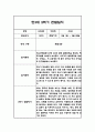 만3세 1년분량 관찰일지 20명입니다. (총 80Page분량으로 아주 자세합니다) 62페이지