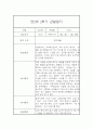 만2세 1년 관찰일지+ 발달평가 17명 68Page 분량 45페이지
