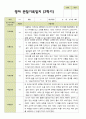 평가제 2학기 영아 관찰일지 만 1세 11명 2페이지