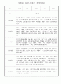 만2세 1학기 영아 관찰일지 25명 분량 (일상,놀이영역으로 아주 자세하게 기록됨) 13페이지