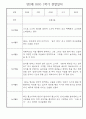 만2세 1학기 영아 관찰일지 25명 분량 (일상,놀이영역으로 아주 자세하게 기록됨) 16페이지