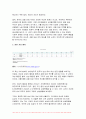 2024년 2학기 사회복지조사론 중간과제물) 우리사회에는 다양한 차별이 존재하고 있다. 관심있는 차별 주제를 선정하여 해당 차별 현황을 보여주는 지표를 하나 제시하고, 동 차별을 해소하기 위한 향후 과제를 작성하시오 7페이지