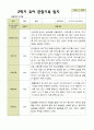 [관찰일지]평가제 2학기 유아관찰일지 만 3세 22명 5페이지