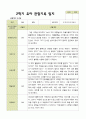 [관찰일지]평가제 2학기 유아관찰일지 만 3세 22명 13페이지
