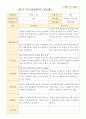 평가제 1학기 2학기 부모상담일지 만 3세 22명 4페이지