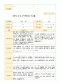 평가제 1학기 2학기 부모상담일지 만 3세 22명 22페이지