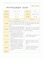 평가제 1학기 2학기부모 상담일지 만5세 25명 7페이지