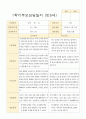 평가제 1학기 2학기부모 상담일지 만5세 25명 8페이지