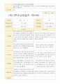 평가제 1학기 2학기부모 상담일지 만5세 25명 14페이지
