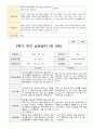 평가제 1학기 2학기부모 상담일지 만5세 25명 26페이지