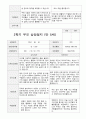 평가제 1학기 2학기부모 상담일지 만5세 25명 29페이지