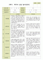 평가제- 만 1세 12명 부모상담일지 2학기 9페이지