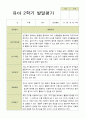 평가제 유아발달평가 2학기 만 4세 25명 4페이지