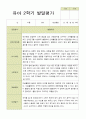 평가제 유아발달평가 2학기 만 4세 25명 20페이지