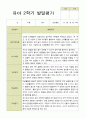 평가제 유아발달평가 2학기 만 4세 25명 21페이지