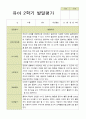 평가제 유아발달평가 2학기 만 4세 25명 24페이지