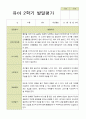 평가제 유아발달평가 2학기 만 5세 25명 6페이지