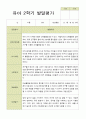 평가제 유아발달평가 2학기 만 5세 25명 9페이지