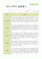 평가제 유아발달평가 2학기 만 5세 25명 11페이지