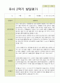 평가제 유아발달평가 2학기 만 5세 25명 12페이지