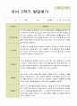 평가제 유아발달평가 2학기 만 5세 25명 15페이지