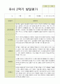 평가제 유아발달평가 2학기 만 5세 25명 22페이지