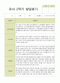 평가제 유아발달평가 2학기 만 5세 25명 24페이지