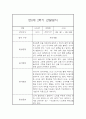 만0세 2학기 일상놀이영역 관찰일지 20명 (2학기 종합발달평가 첨부) 9페이지